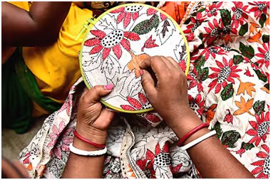 Part II Of Influence Of Indian Crafts On Global Home Decor