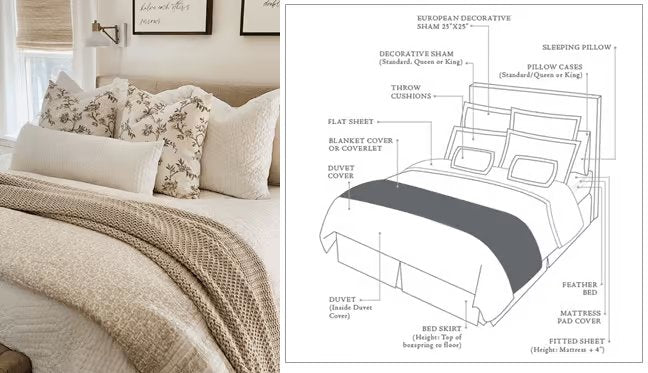 VLiving’s Guide for a Wholesome Bed | Cozy & Comfortable Bedding Tips